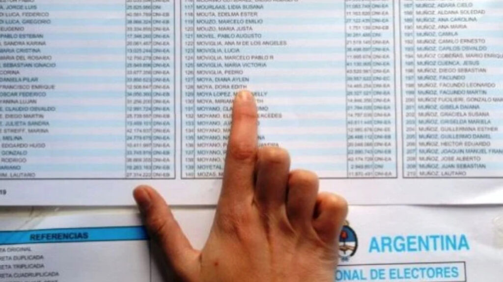 padron electoral elecciones 2025 provincia de Buenos Aires