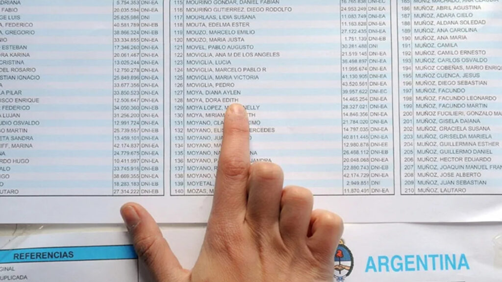 padron electoral 2025 provincia de buenos aires
