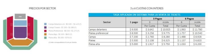 Louis tomlinson argentina 2021 entradas precio